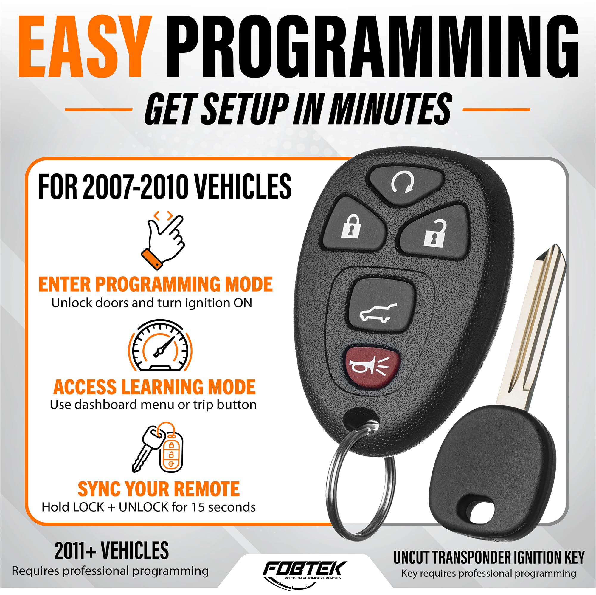 FOBTEK Key Fob Keyless Entry Remote and Key for GMC Cadillac Chevy OUC60221