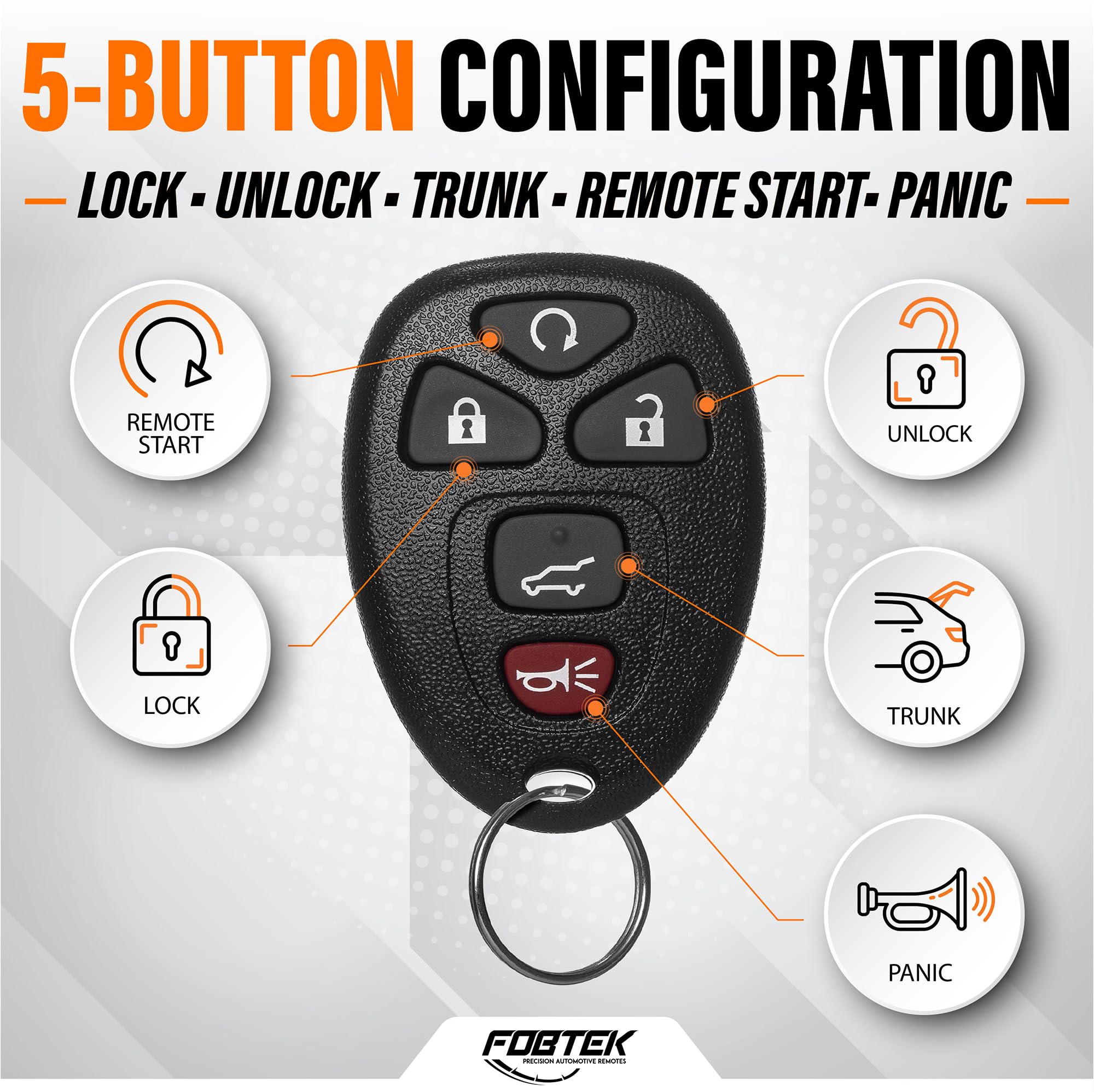 FOBTEK Key Fob Keyless Entry Remote and Key for GMC Cadillac Chevy OUC60221