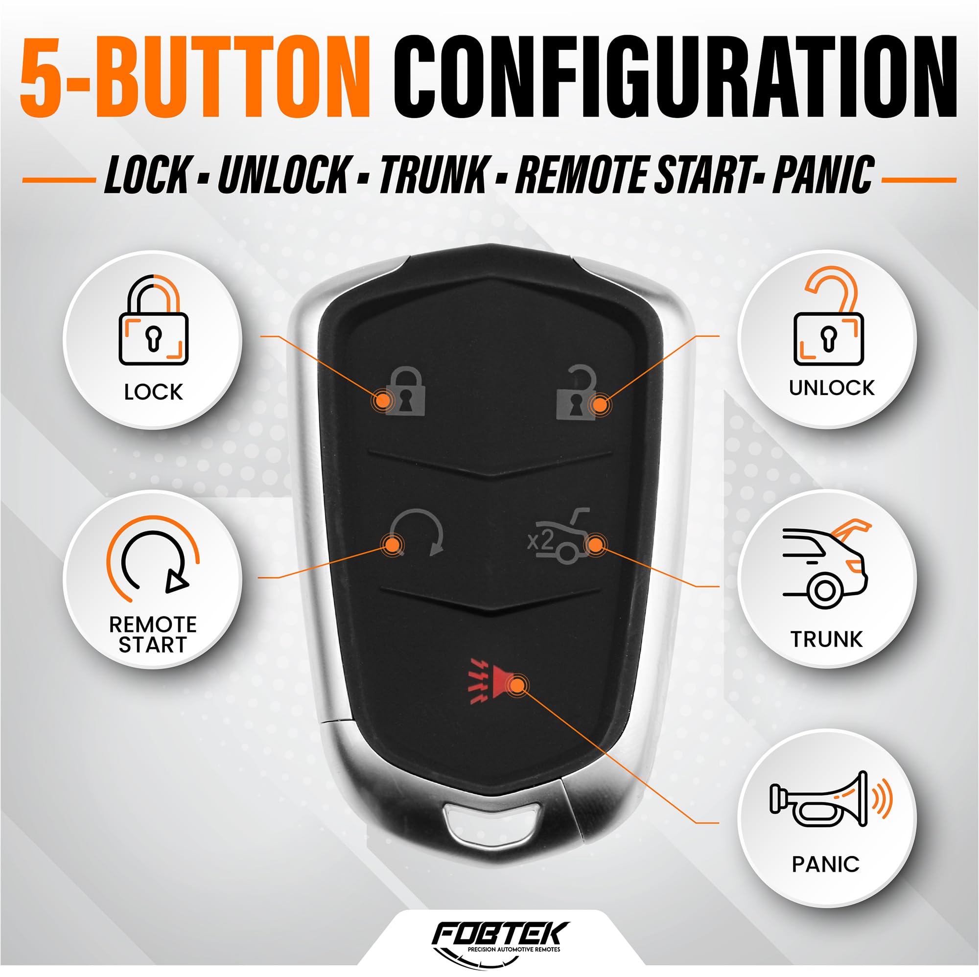 FOBTEK Smart Key Fob Shell Case for Cadillac HYQ2AB, 5-Button