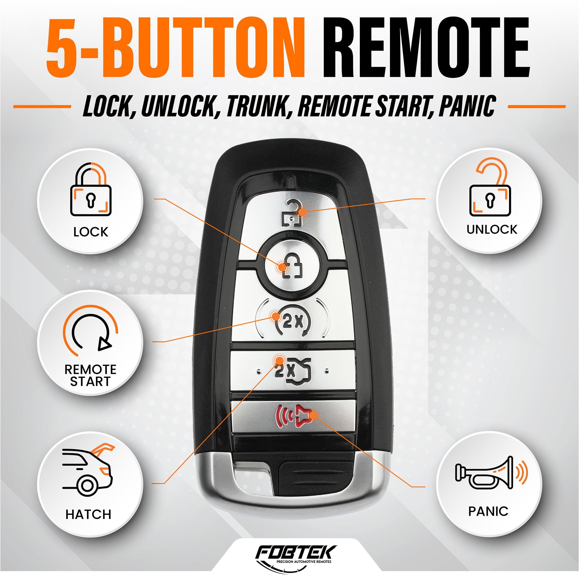 FOBTEK Smart Key Fob Shell Case for Ford M3N-A2C93142600, 5-Button