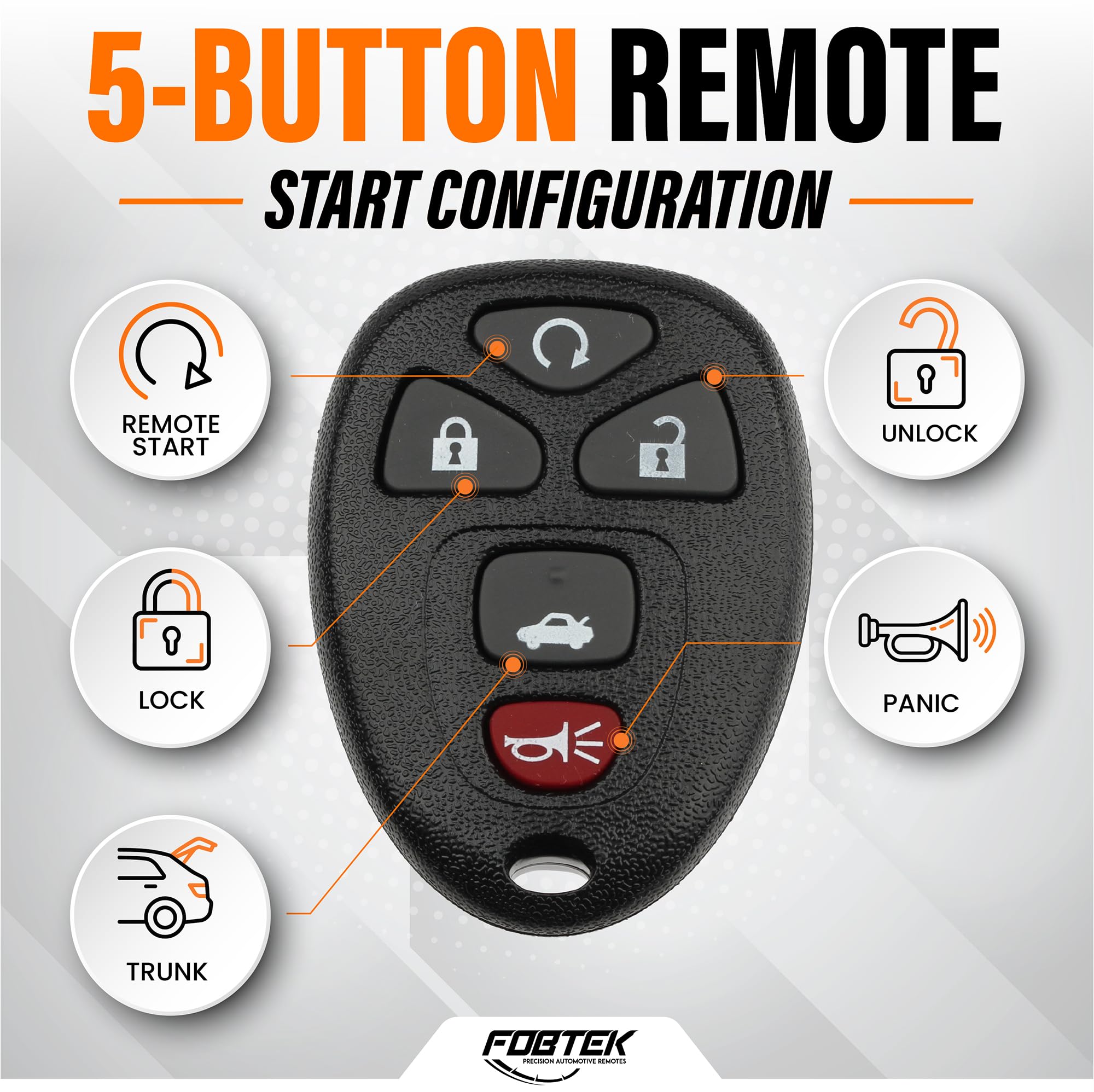 FOBTEK Key Fob Keyless Remote for Chevy Buick Cadillac OUC60270