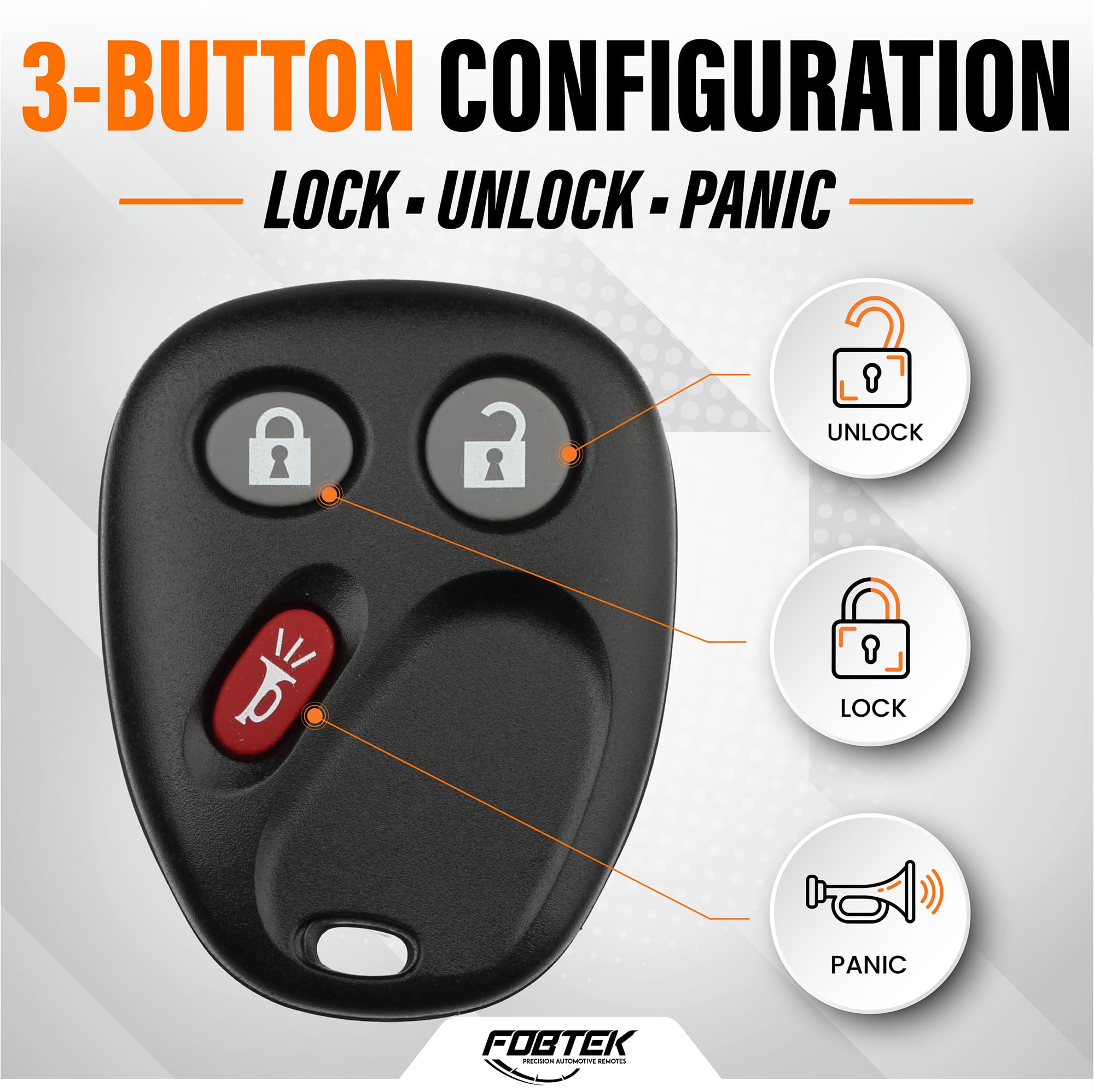 FOBTEK Key Fob Shell Case & Button Pad for Chevy GMC Cadillac LHJ011