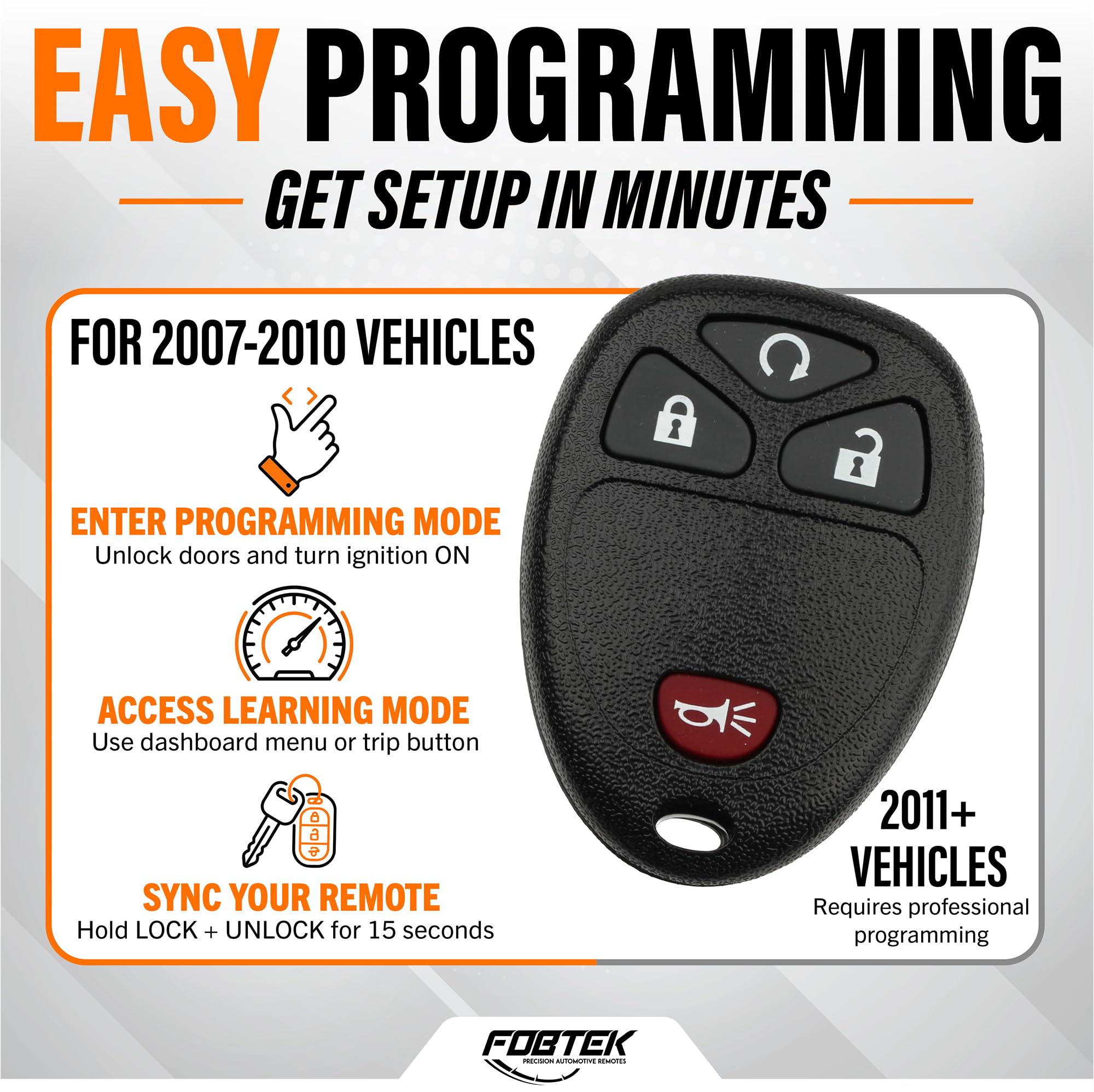 FOBTEK Key Fob Keyless Remote for Chevy GMC Cadillac OUC60270, 4-Button