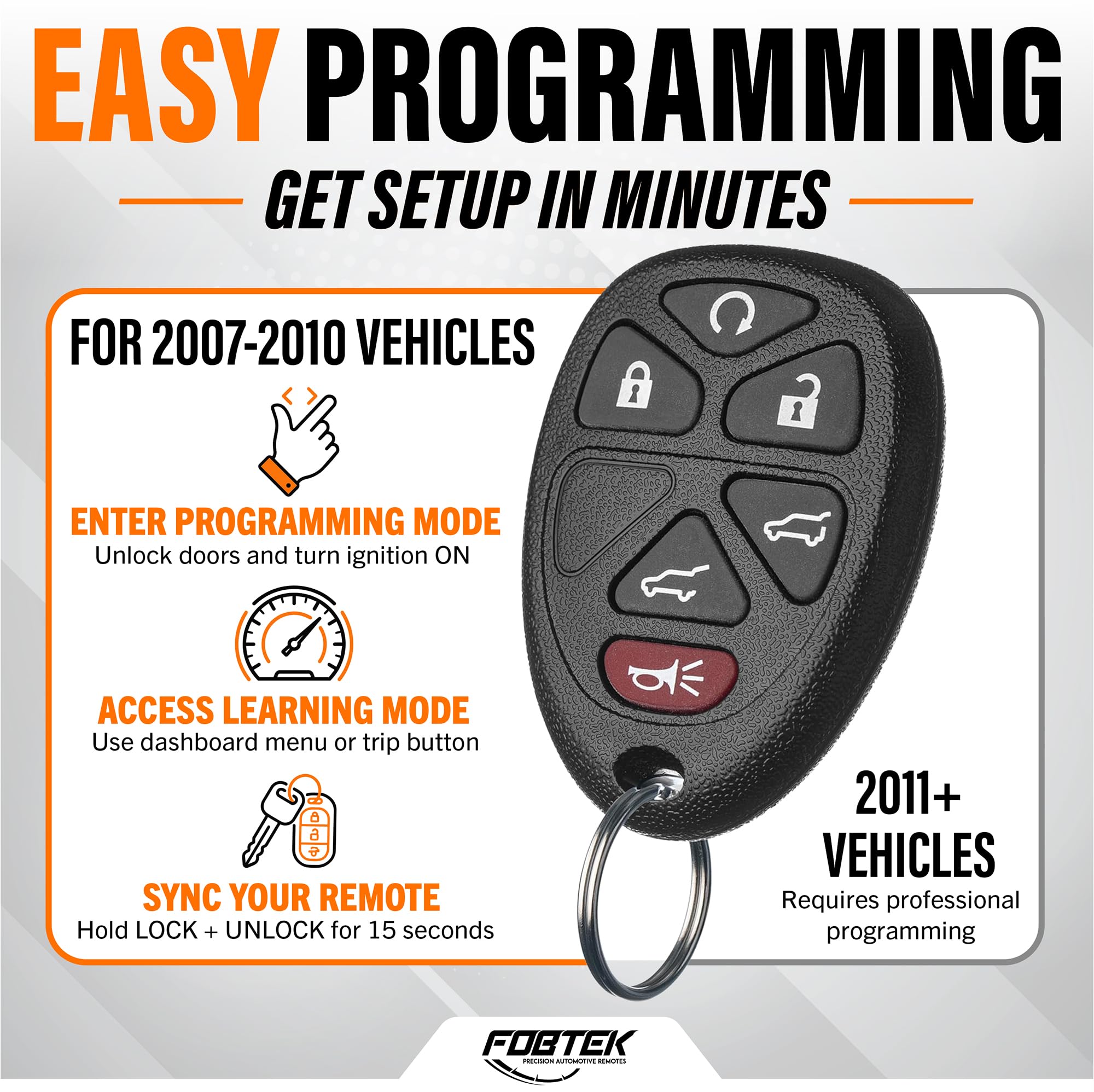 FOBTEK Key Fob Keyless Entry Remote for Chevy Cadillac GMC OUC60270