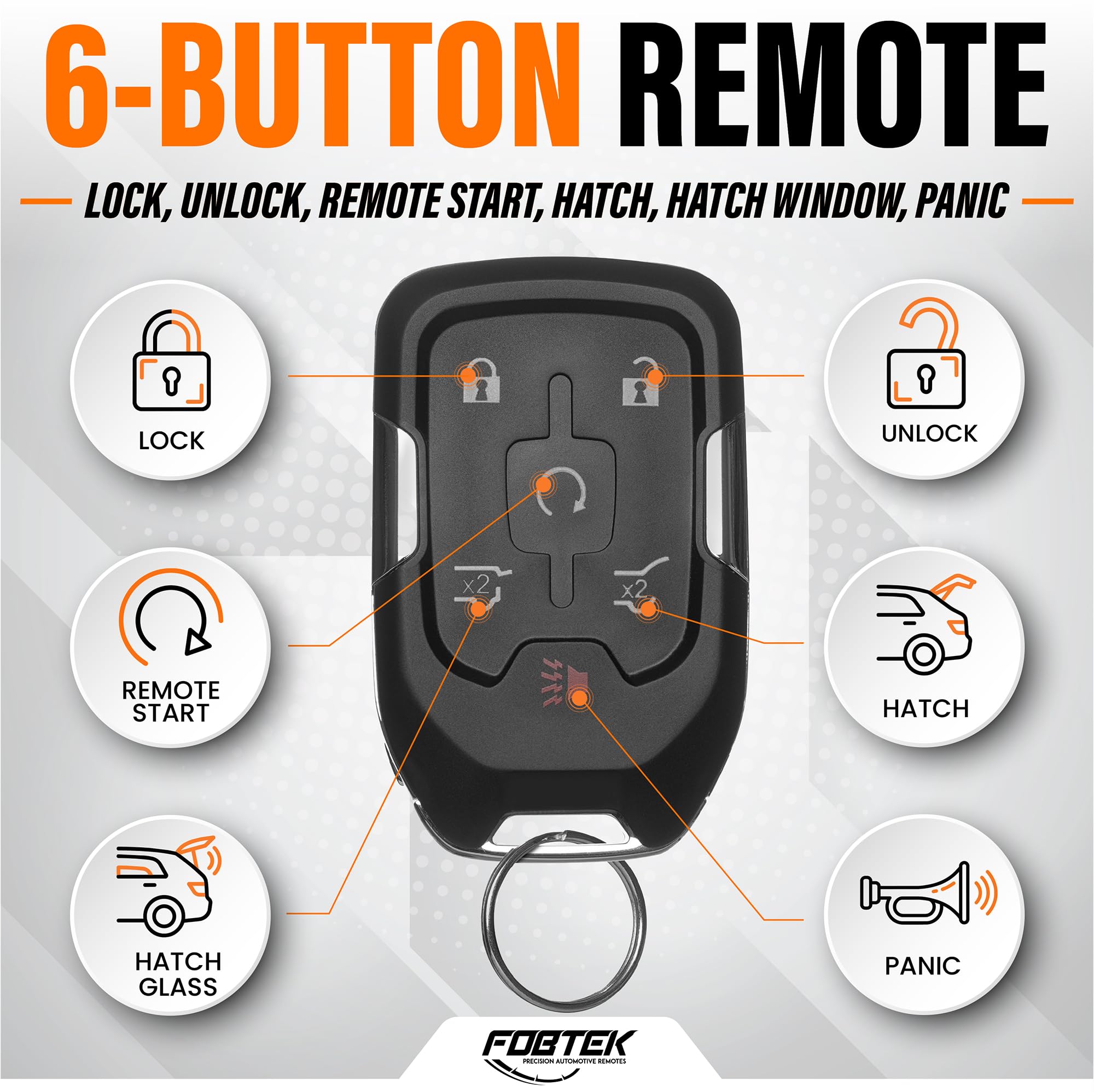 FOBTEK Smart Key Fob Keyless Entry Remote for Chevy GMC HYQ1AA, 6-Button