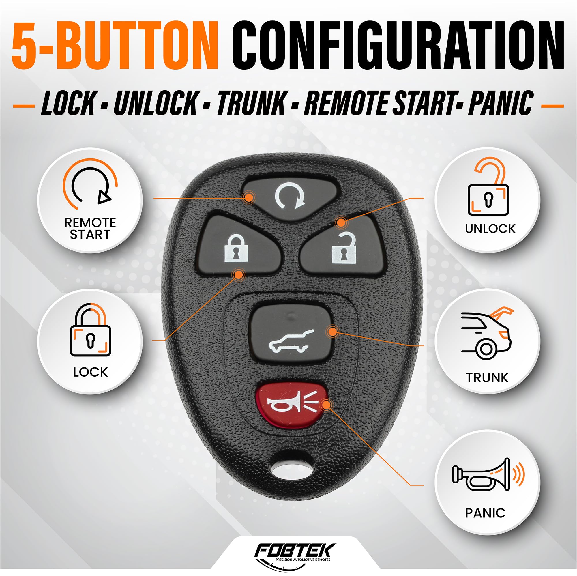 FOBTEK Key Fob Shell Case for Chevy Cadillac GMC OUC60270, 5-Button