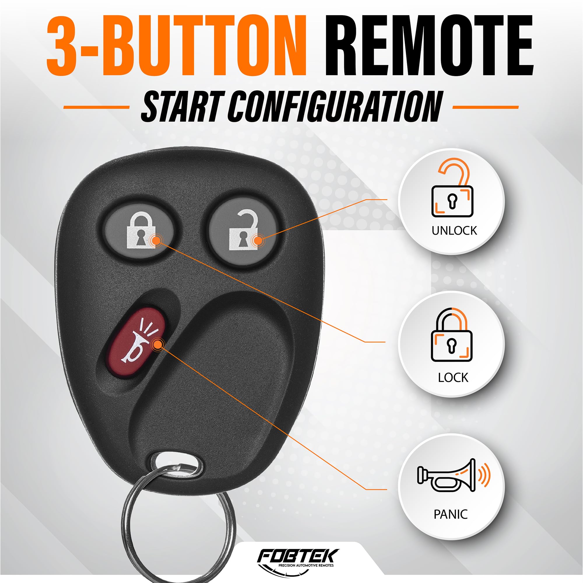 FOBTEK Key Fob Keyless Entry Remote for Chevy GMC Cadillac LHJ011, 3-Button