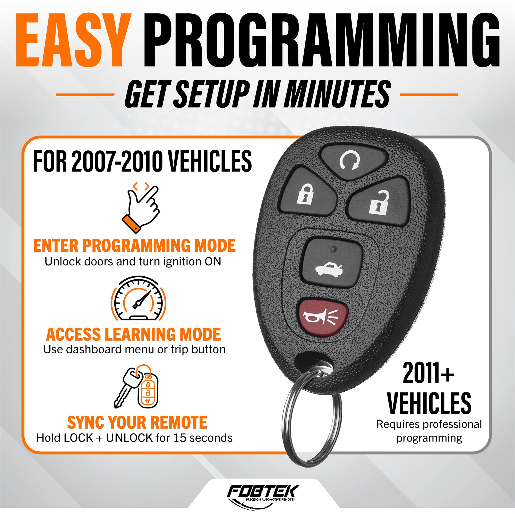 FOBTEK Key Fob Keyless Remote for Chevy Buick Cadillac OUC60270